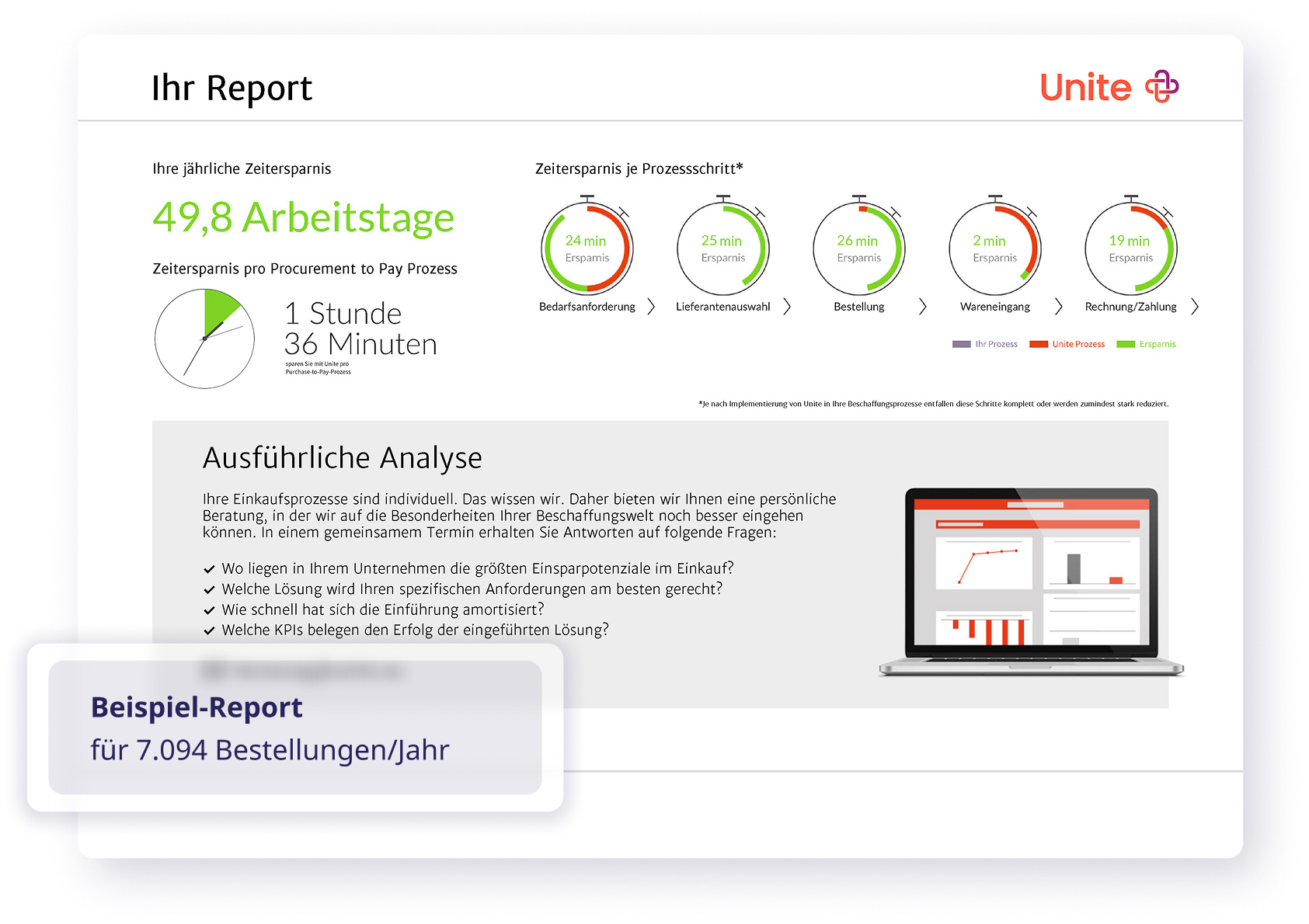 DE-PCC-Report-Page-3-LP